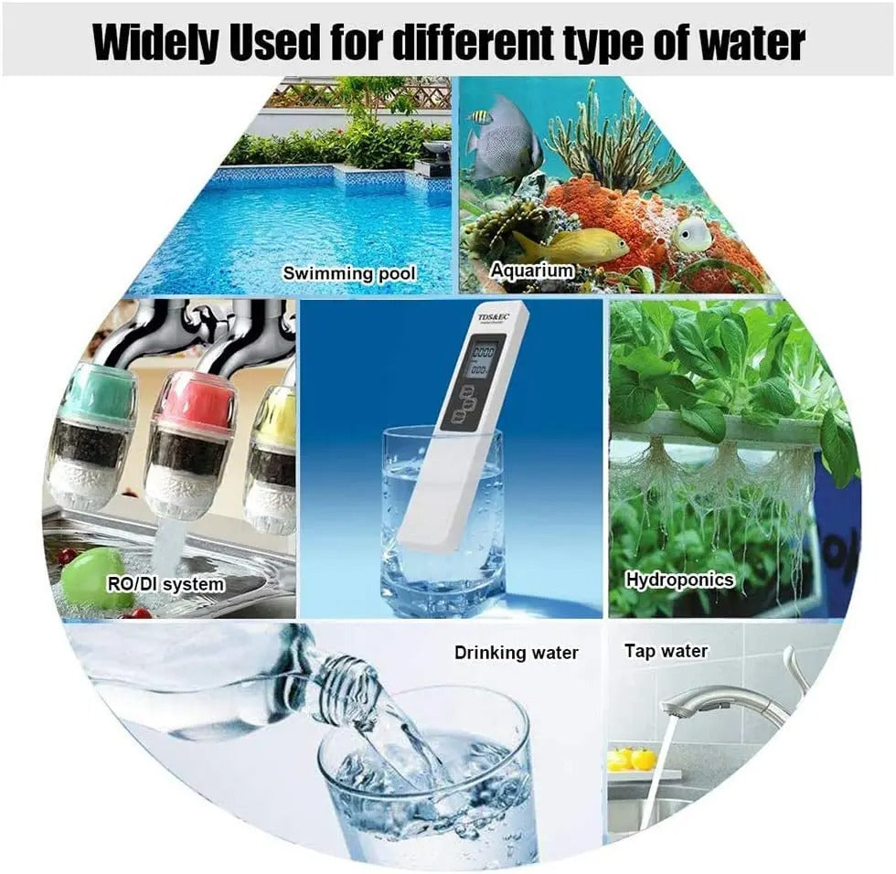 Portable Water Tester: 0.01 pH Precision