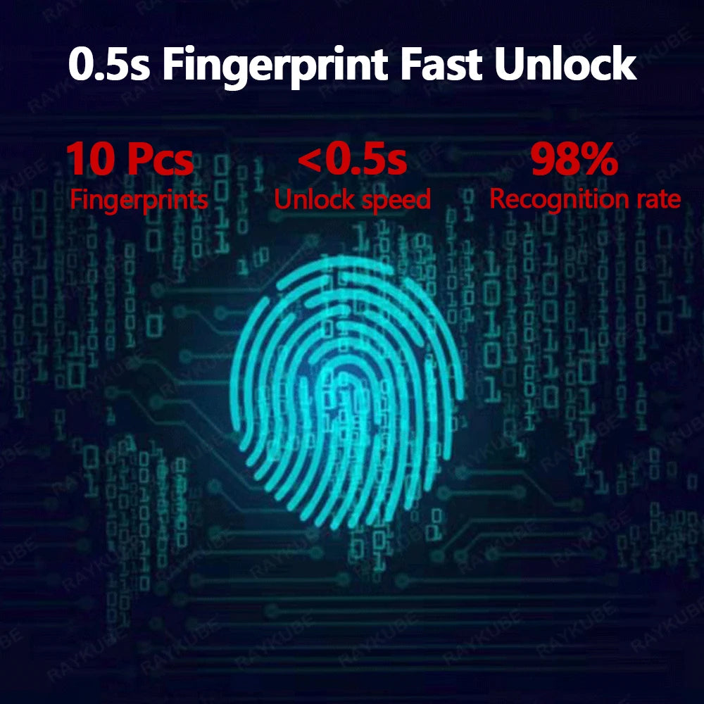 Fingerprint Biometric Padlock